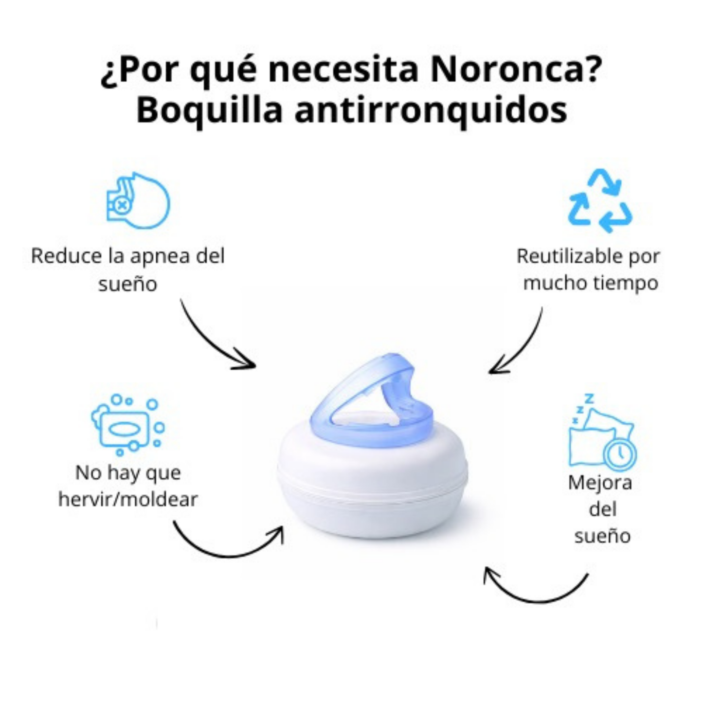 Noronca™ - Boquilla Anti-Ronquidos