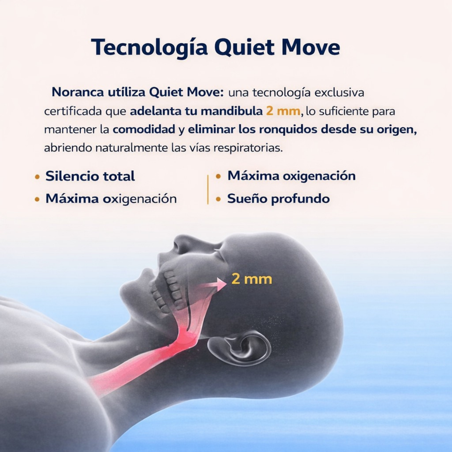 Noronca™ - Boquilla Anti-Ronquidos
